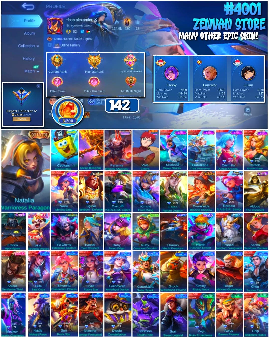 🔥 #4001 🔥 142 Skins 💎 Expert Collector IV 👑 Collector Natalia Warrioress Paragon ⚔️ SpongeBob Cyclops ⭐ Naruto Vale Gaara 🌟 Mythical Glory 76 Stars 🎯 Fanny 58.9% WR ✅ Safe Account